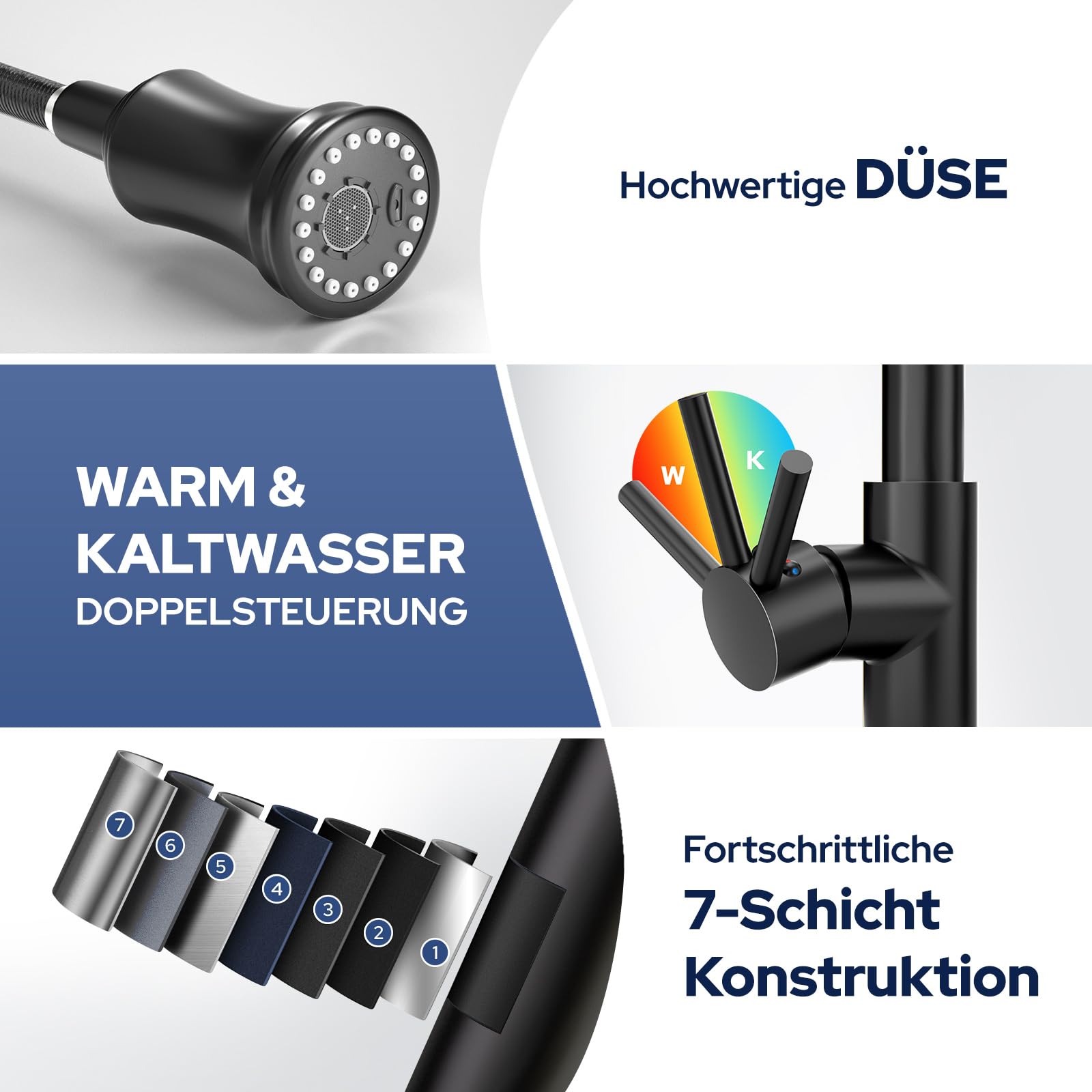 Hochdruck Küchenarmatur mit Brause Ausziehbar-3 Sprühfunktionen Wasserhahn Küche, 360°Drehbar Küchenarmaturen Armatur Küche, Edelstahl Schwarz