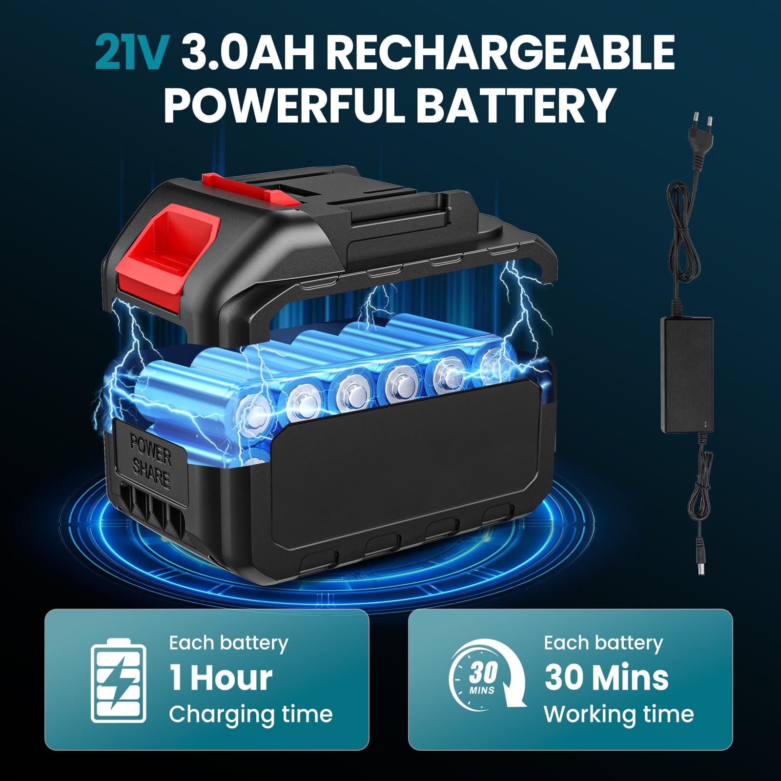 Soplador de Hojas Inalámbrico 21 V, 240 km/h Soplador de Batería Viene con Dos Baterías de 3,0 Ah, 1000W Motor Potente, Carga Rapida, Soplador Eléctrico para el Cuidado del Césped