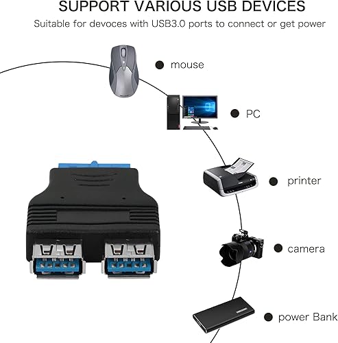 Miniatura 2 de YACSEJAO Adaptador de cable de panel frontal USB 3.0, placa base de escritorio 1920 pines Prot a conector hembra dual USB 3.0 A para puertos USB