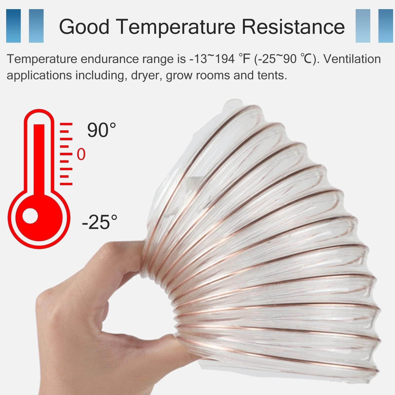 Tubo di ventilazione trasparente per la raccolta della polvere nelle applicazioni di lavorazione del legno e dell'essiccatore