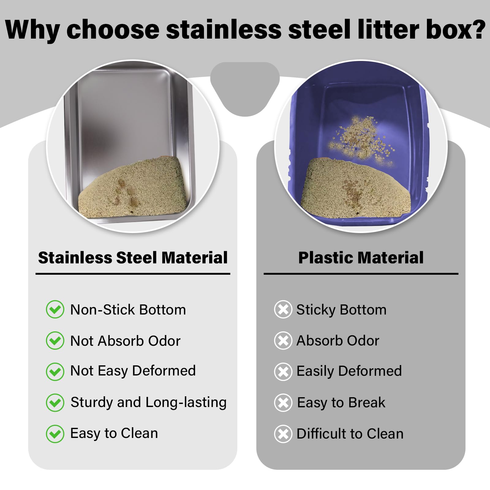 Holintan Stainless Steel Litter Box,Small Litter Box 2 Pack 17.7" x 13.7" x 4",Easy Entry Metal Litter Boxes for Kittens Cat Kitty Rabbits,Easy Clean Non Stick No Smell - image 3