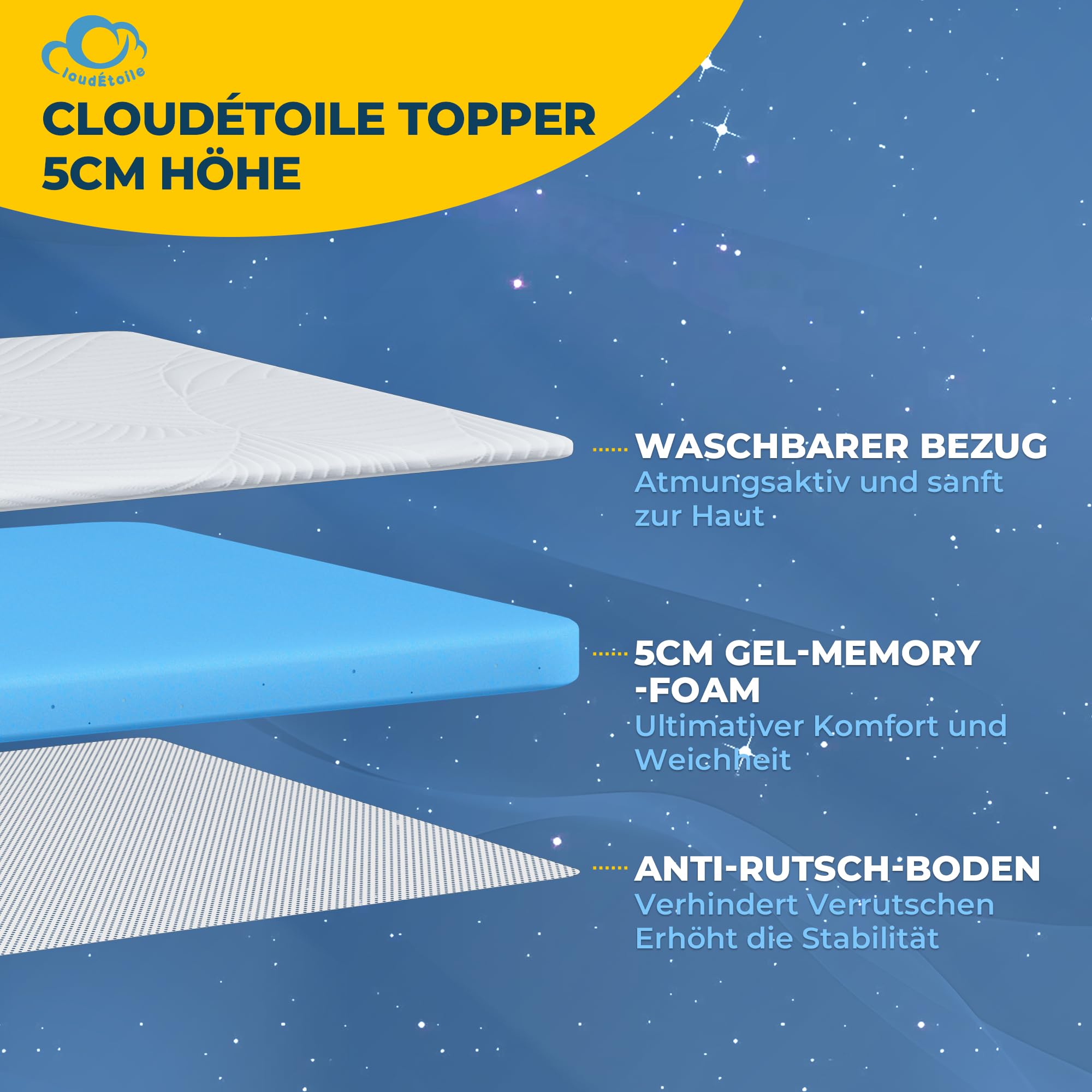 Topper 120x200 cm – nakładka na materac 5 cm z pianki memory Visco, miękka i wygodna, ergonomiczne wsparcie do łóżka, sofy i kampera, wyposażona w pasy antypoślizgowe