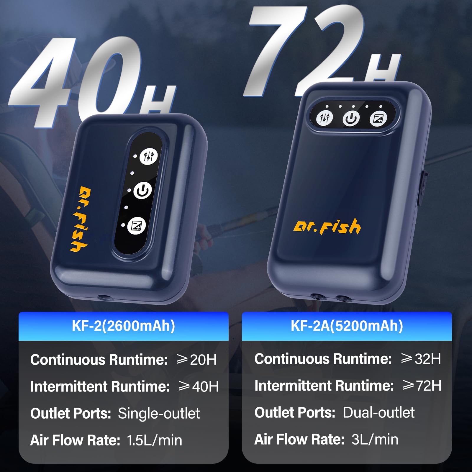 Dr.Fish Pompa ad aria per acquario, alimentata a batteria da 2600 mAh/5200 mAh, ricaricabile tramite USB, fino a 72 ore di durata, silenziosa, per pesca all'aperto