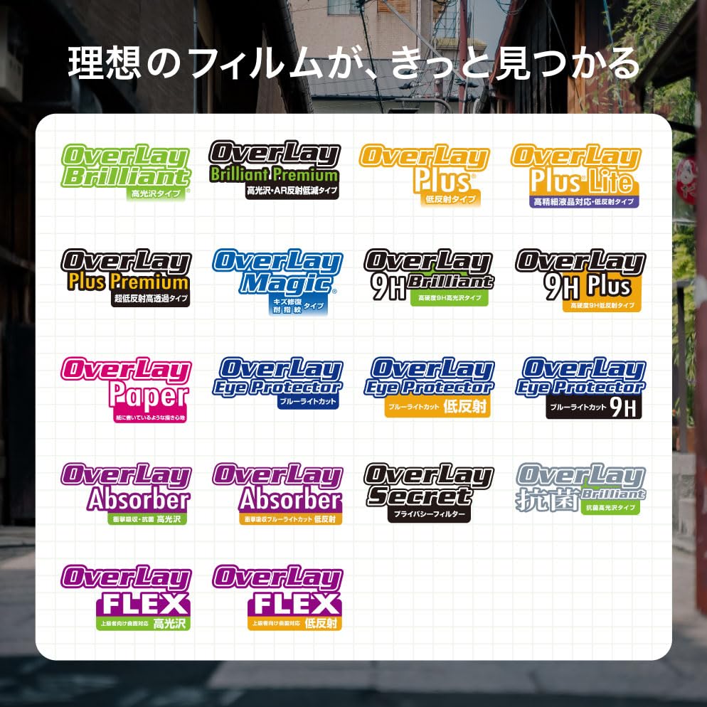 Amazon.co.jp: ミヤビックス BLUEFOX NX1 対応 保護 フィルム 光沢 防