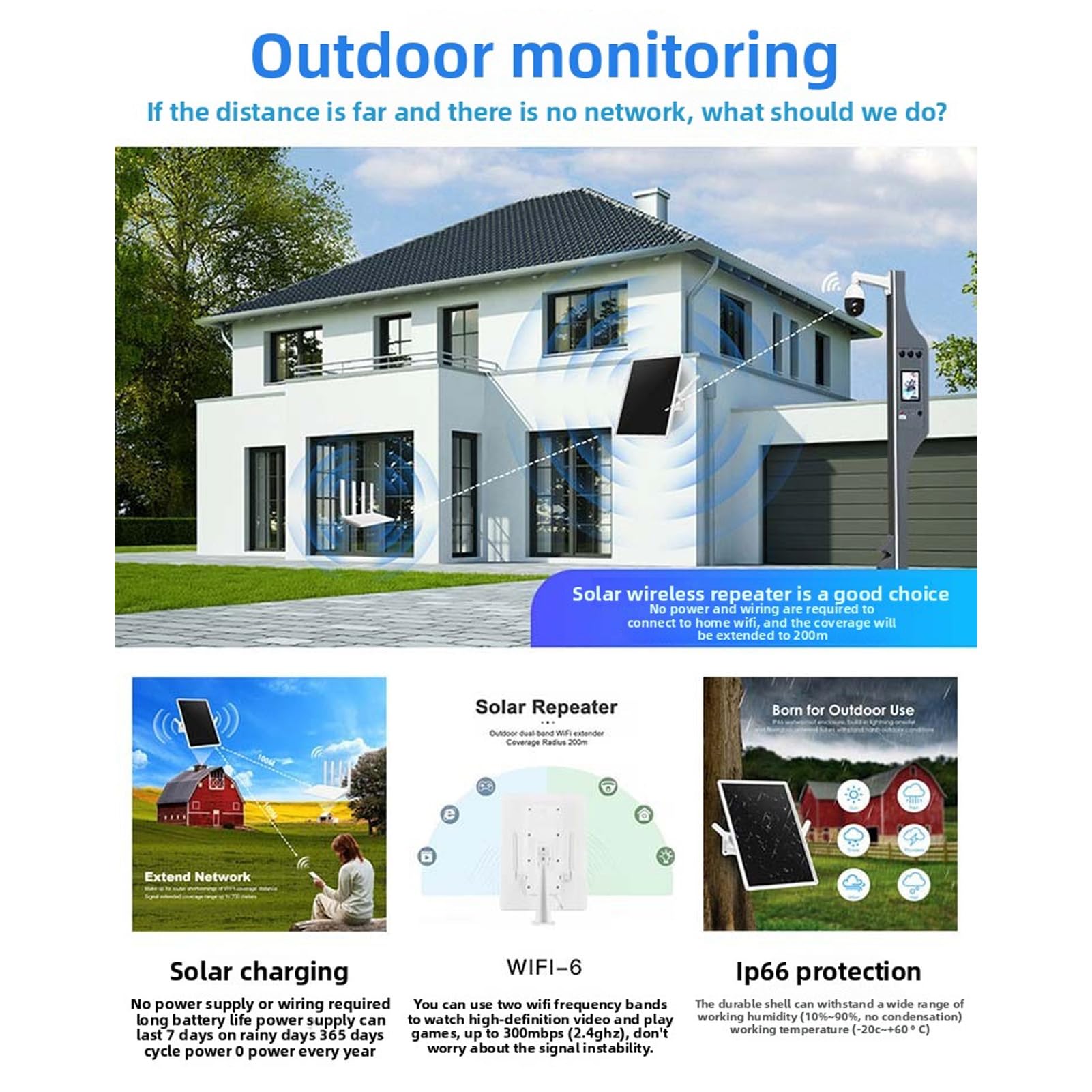Solar WiFi 6 Extender Signal 300MBPS 2,4 GHz 150 M Range Long Endurance Acqua WiFi Signal Booster, per Casa Esterna