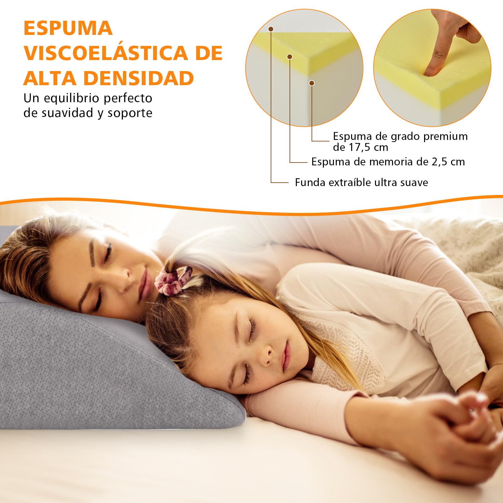 COSTWAY Cojín para Elevar Las Piernas, Almohada de cuña con 4 cm de Memoría de Forma, Revestimiento Transpirable Desmontable, Cuña en Espuma Aliviar Dolores en Las Piernas Caderas Rodillas (Gris)