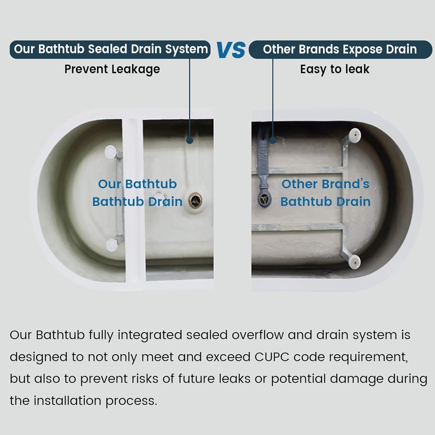 59 Inch Acrylic Freestanding Bathtub, Acrylic Soaking Bathtub with Matte Drain and Overflow, Modern Square Tub, cUPC Certified, Deep Ergonomic Design, Double-Walled Insulation, Easy Installation - Image 5