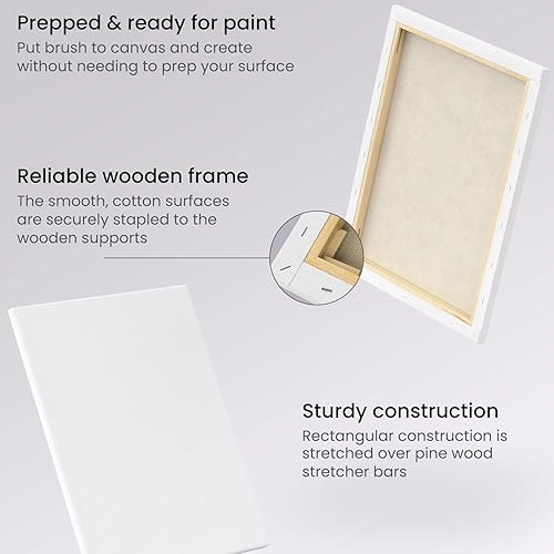 Miniatura 2 de ARTEZA Lienzo estirado de alta calidad, 11 x 14 pulgadas, paquete de 8, tableros de lienzo blanco en blanco para pintura acrílica, óleo y gouache