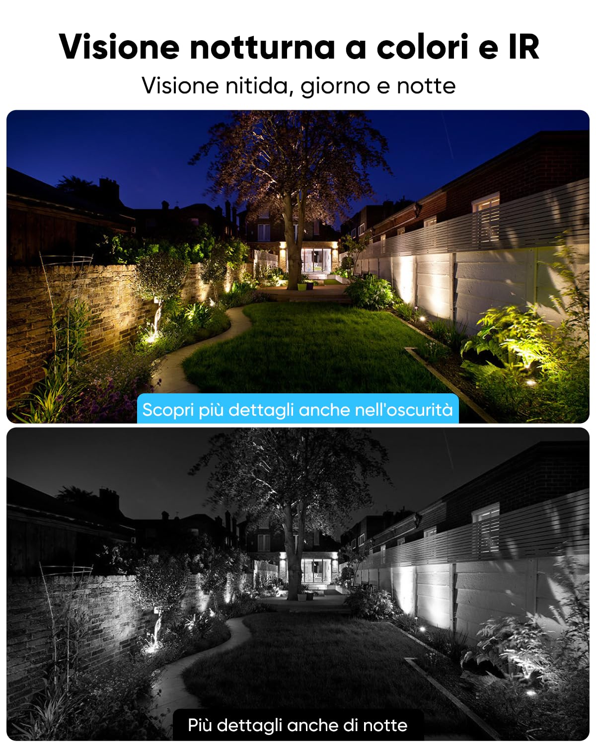 blurams 2K Telecamera Wi-fi Esterno Senza Fili con Pannello Solare | 4MP, Pannello Solare Integrato, 5GHz & 2.4GHz WiFi6, 360° PTZ, Rilevamento Movimento, IP65