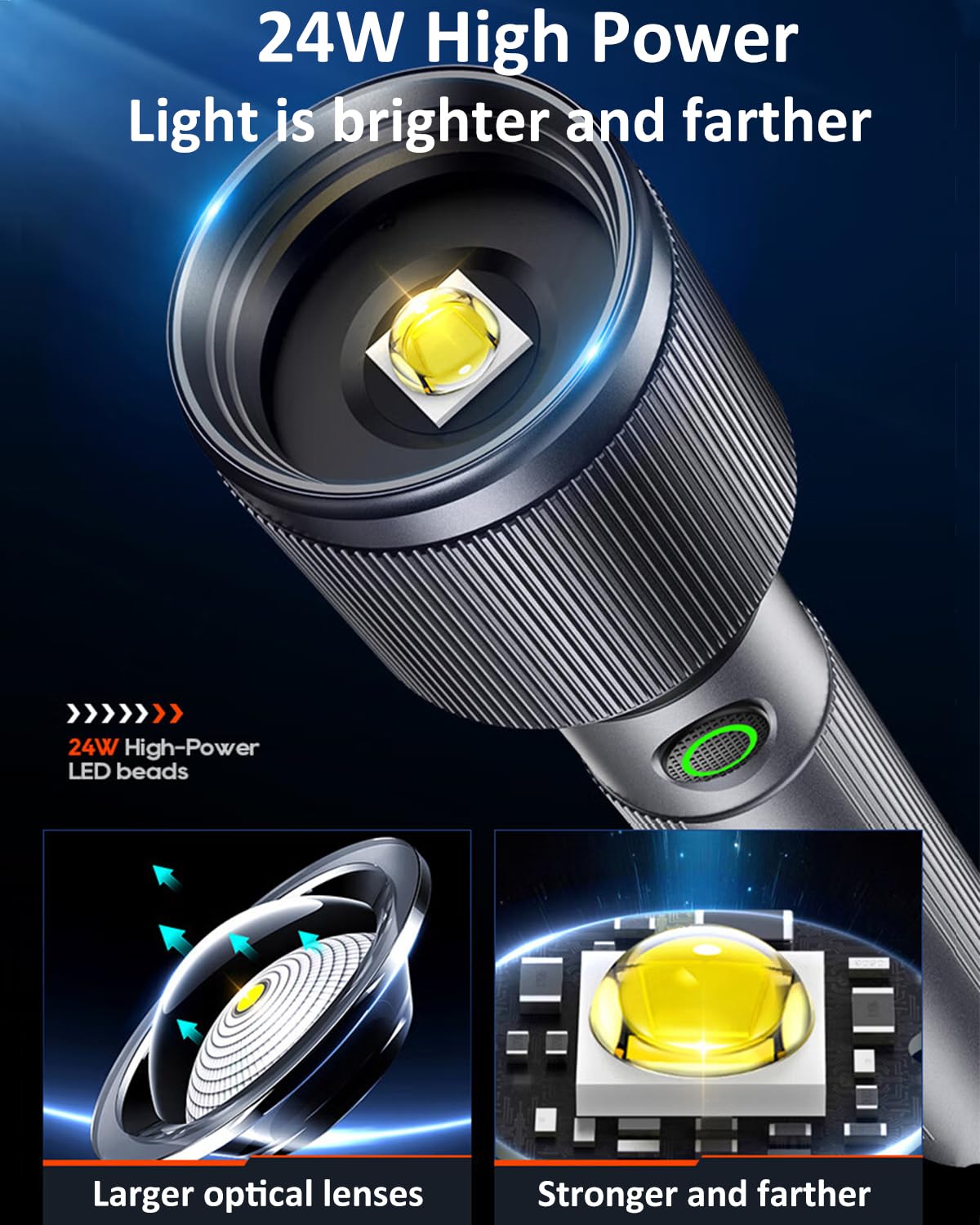 Philips 24W Zoomable Torch Light - 1000 Lumens -6