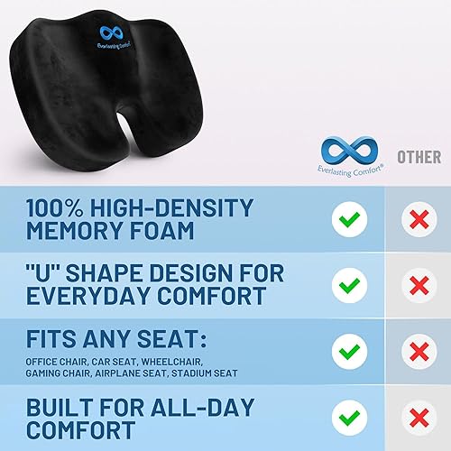 Miniatura 2 de Everlasting - Cojín para silla de oficina - Cojín para aliviar el dolor de coxis y nervio ciático Negro, Azul, Gris, Azul marino, Rojo