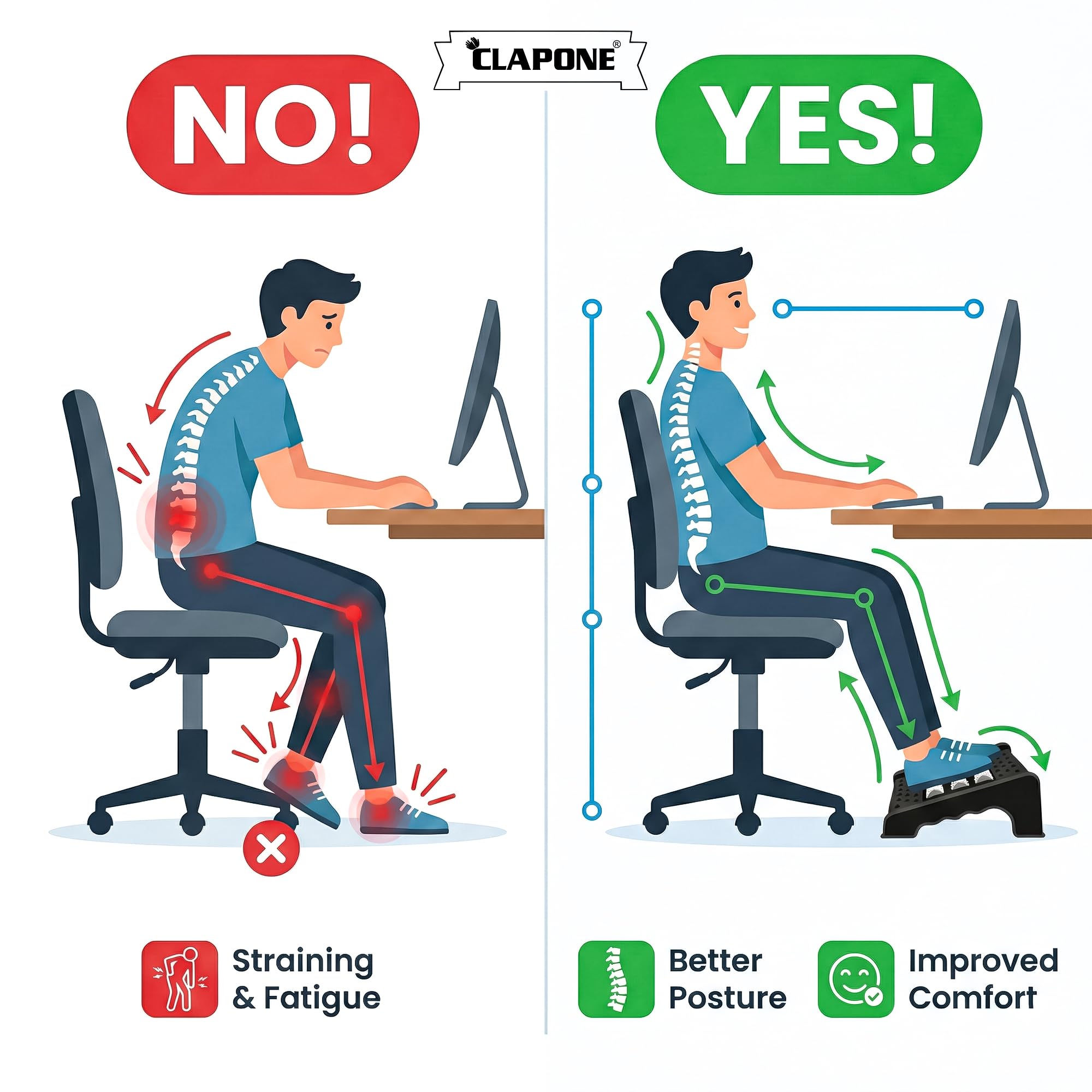 Foot Rest for Office Chair with Acupressure Points & Roller | Under Desk Footrest for Office Table, Home, Sofa & Work Desk Under Desk Footrest with Acupressure & Roller (Black, Foot Rest) 1