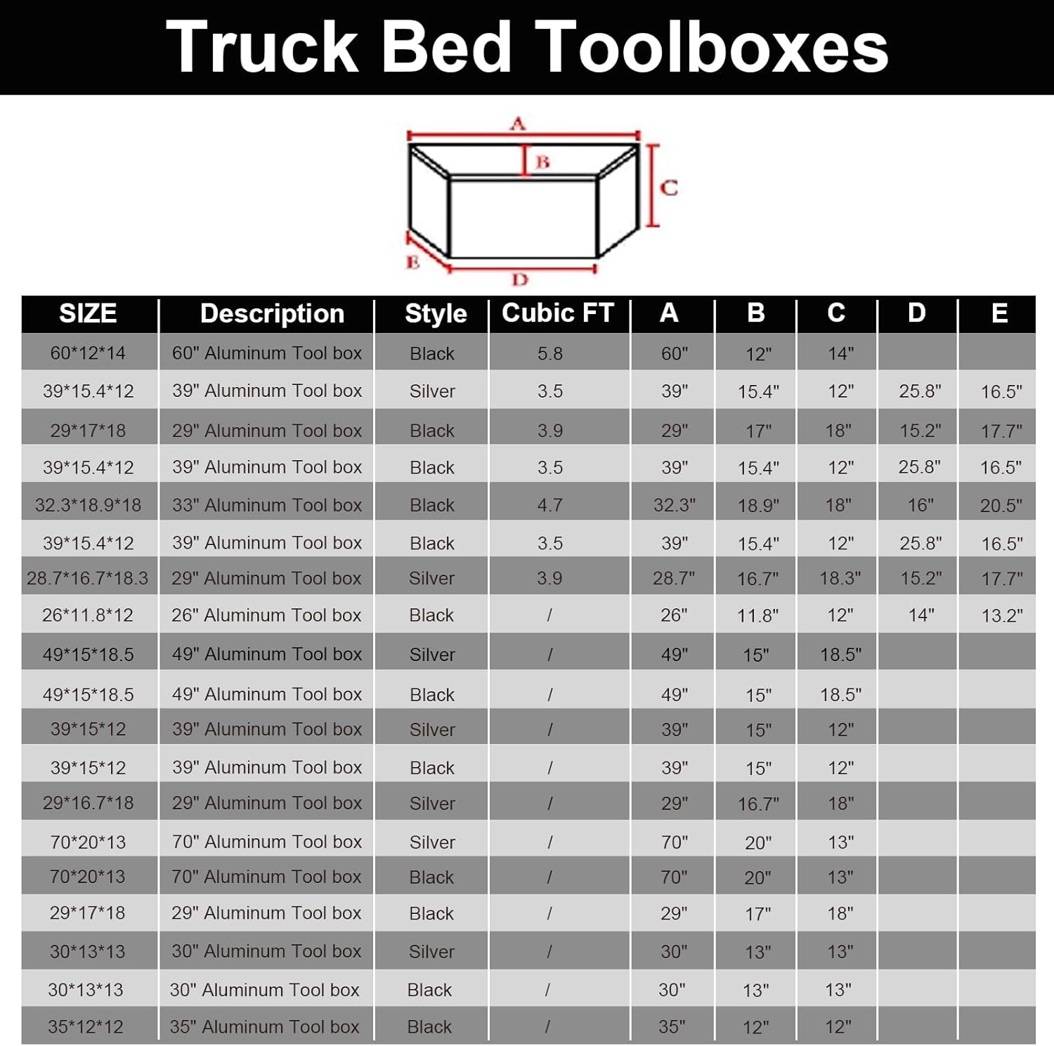 confote 26 Inch Heavy Duty Aluminum Stripes Plated Tool Box Pick Up Truck Bed RV Trailer Tongue Toolbox Waterproof Storage Organizer with Lock and Keys - 26 X 11.8 X 12 inch,Black