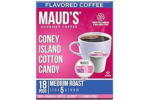 Maud's Cotton Candy Coffee: A Sweet Treat for Your Morning