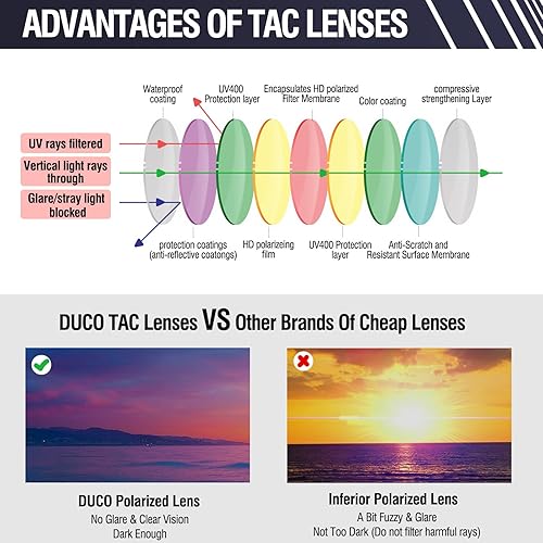 Miniatura 6 de DUCO Gafas de sol polarizadas deportivas para hombres y mujeres, gafas de sol para correr, pesca, ciclismo, béisbol, protección UV400, DC0023