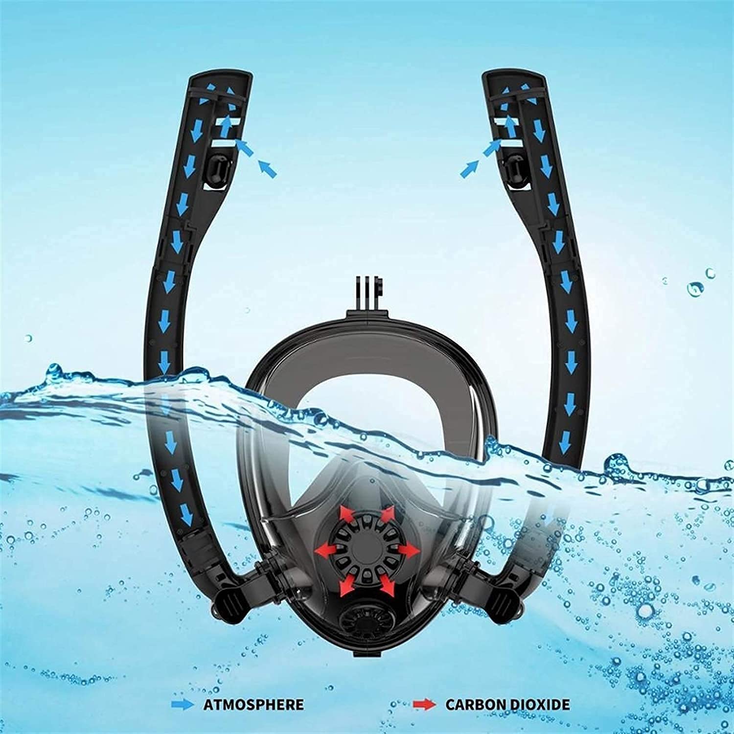 Masque De Plongée, Masque Intégral Anti-Buée, Équipement De Plongée avec Tuba, Équipement Professionnel pour Adultes Et Enfants, Bleu 2Small, Bleu 2Small