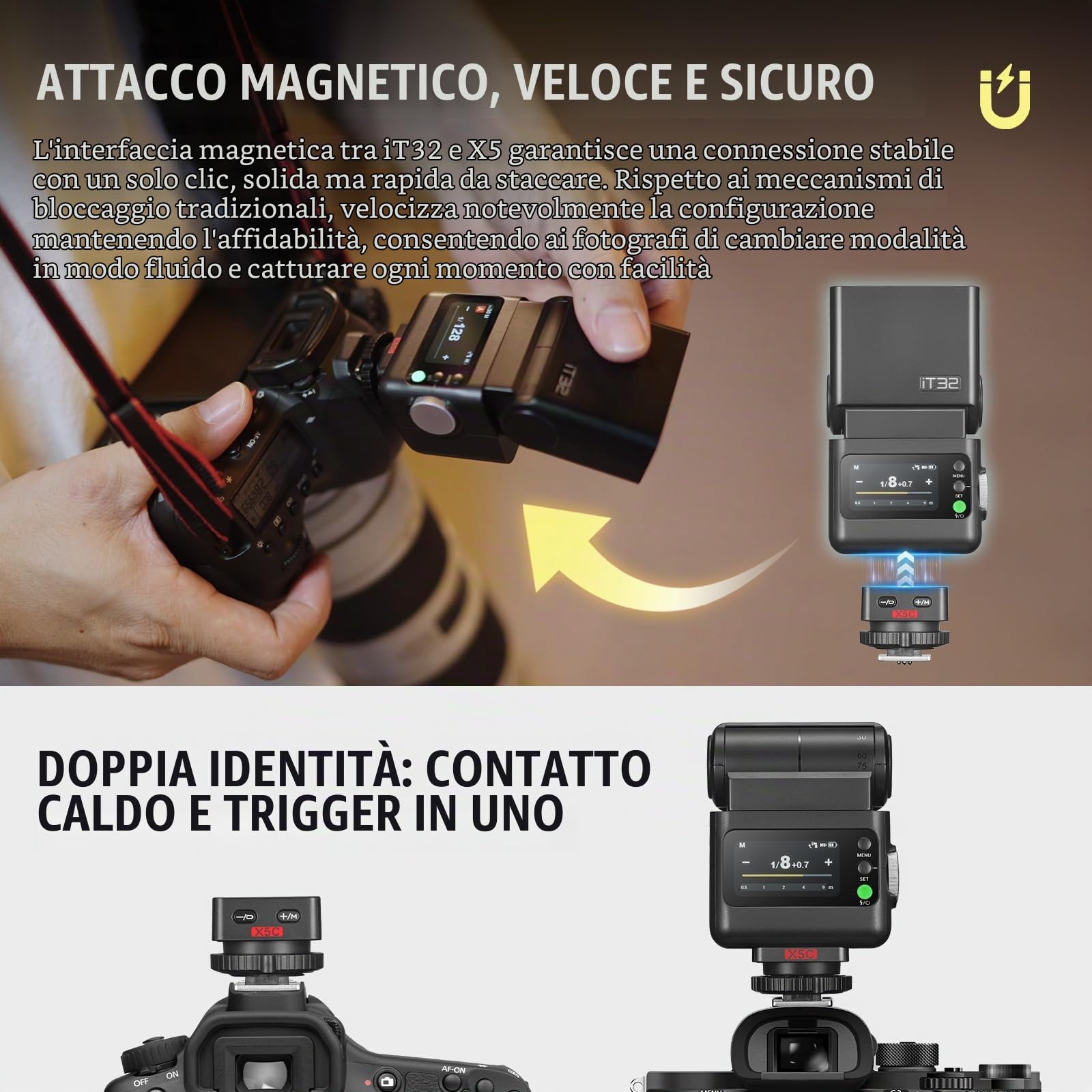 Godox IT32 Flash per Fotocamera TTL con Trigger X5N per Nikon Camera 2.4G GN18 510 Flash a Piena Potenza Touchscreen Riflettore Integrato Luce LED Filtro Colore Magnetico