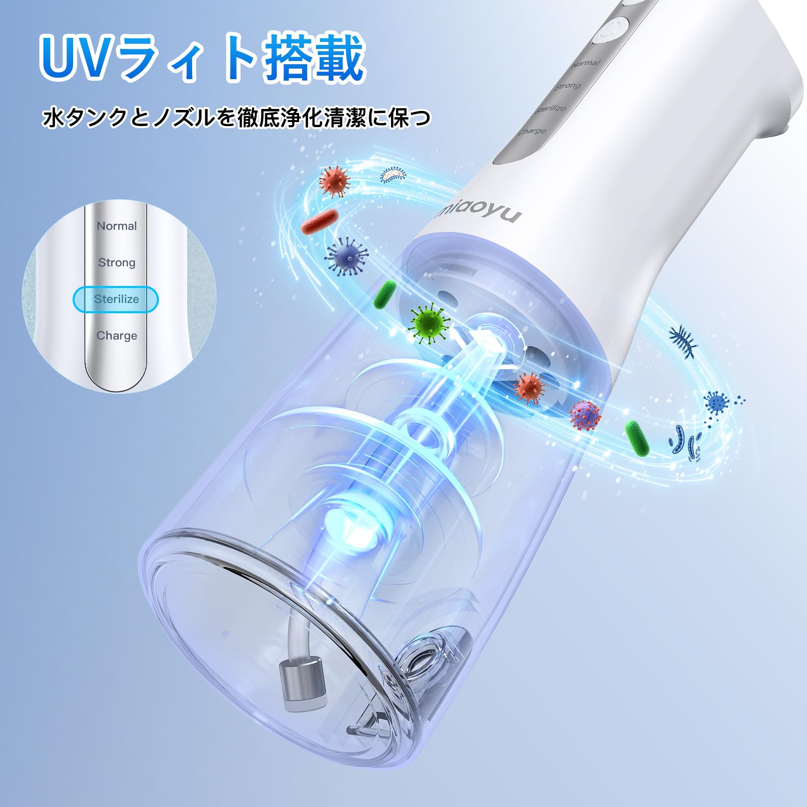 Amazon.co.jp: 口腔洗浄器 ジェットウォッシャー miaoyu 2025【最新型