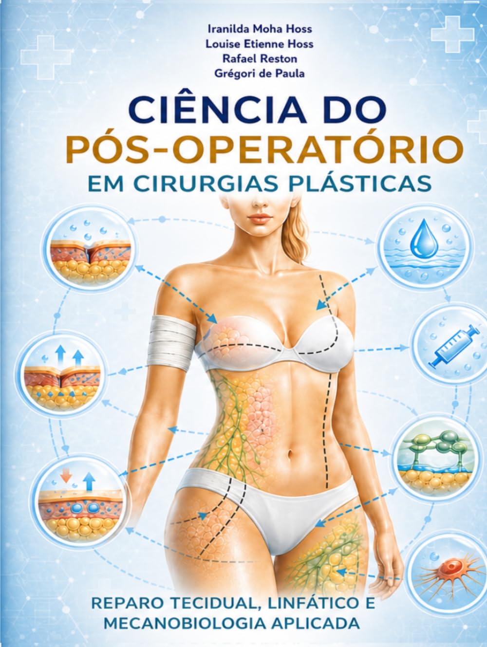Ciência do Pós-Operatório em Cirurgias Plásticas Reparo Tecidual, Linfático e Mecanobiologia Aplicada