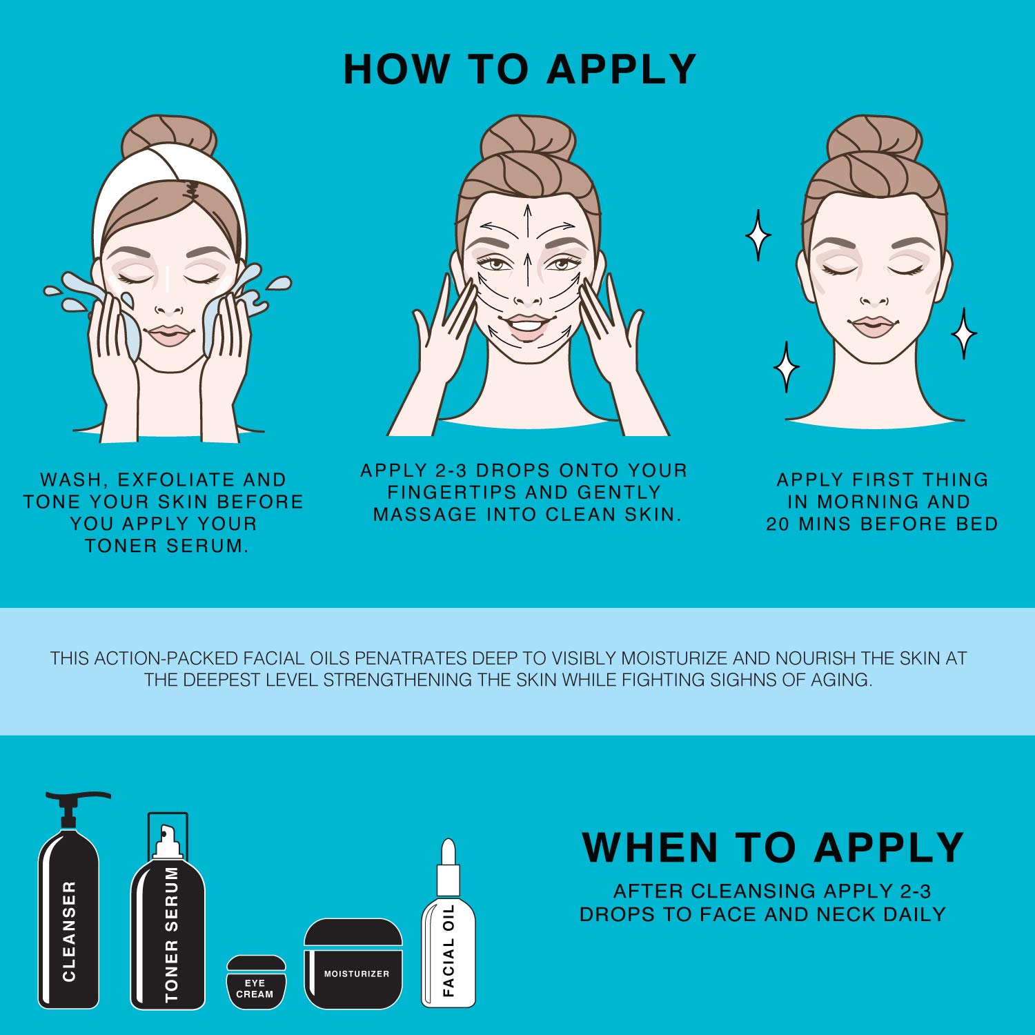 BEAUTE DE PROVENCE This is a FIRMING Facial Oil - Coconut Oil + Rosemary Oil + Geranium Oil - 2 FL OZ (Firming)