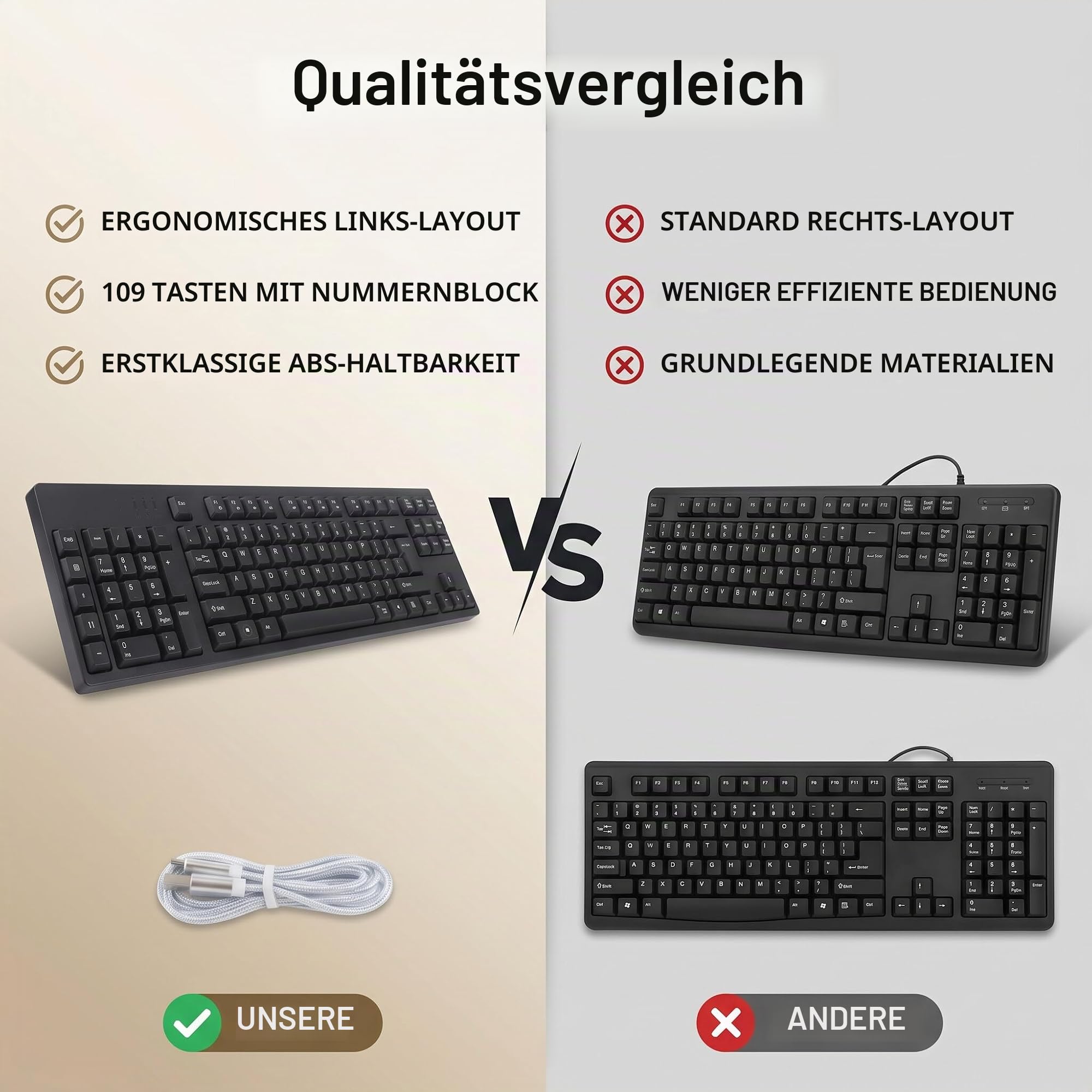 Greensen Linkshänder-Tastatur, Ergonomische Bürotastatur mit 109 Tasten, Micro-USB-Design für Geschäftsbuchhaltung und Designer (US-Layout, englische Tastatur)