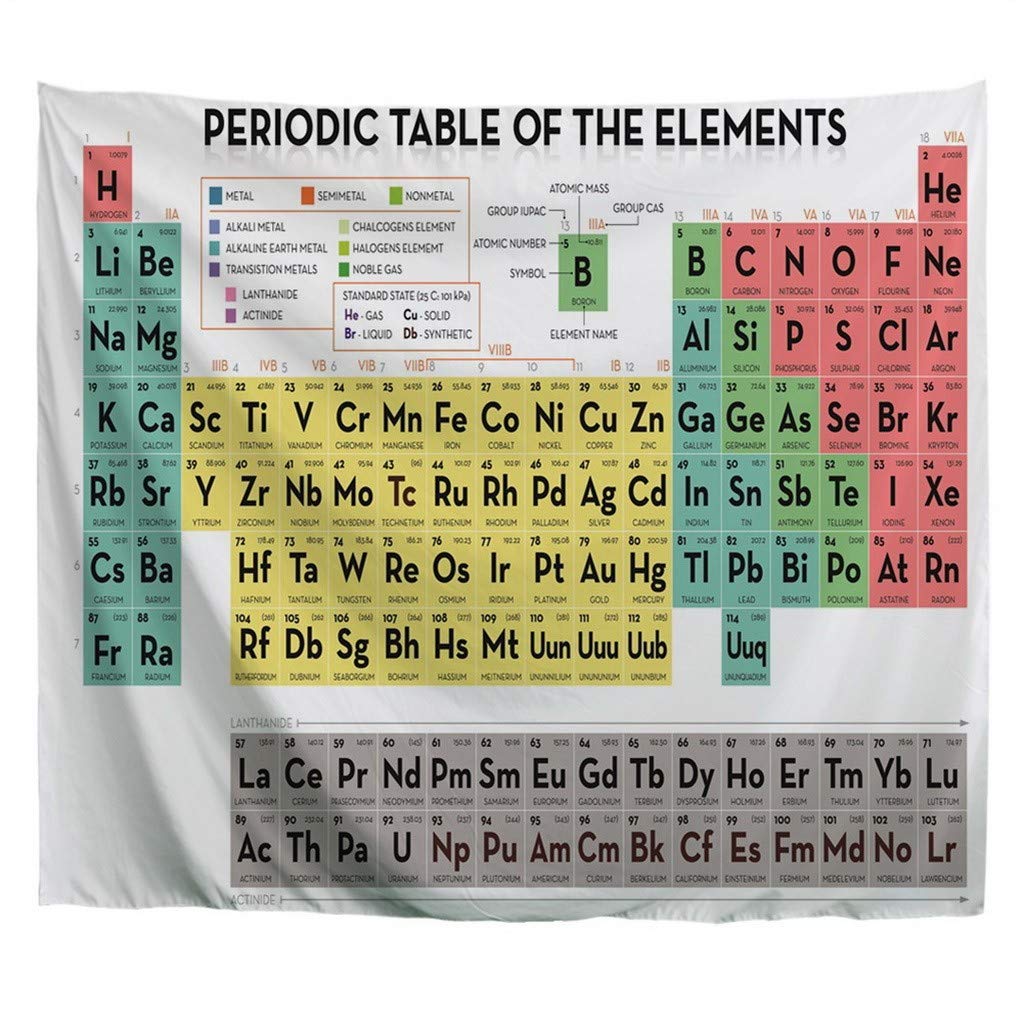 A.Monamour Colorful Chemistry Periodic Table Of The Elements Abstract Backgrounds Decors Boho Hippie Mandala Tapestry Wall Hangings Curtain Bedspread