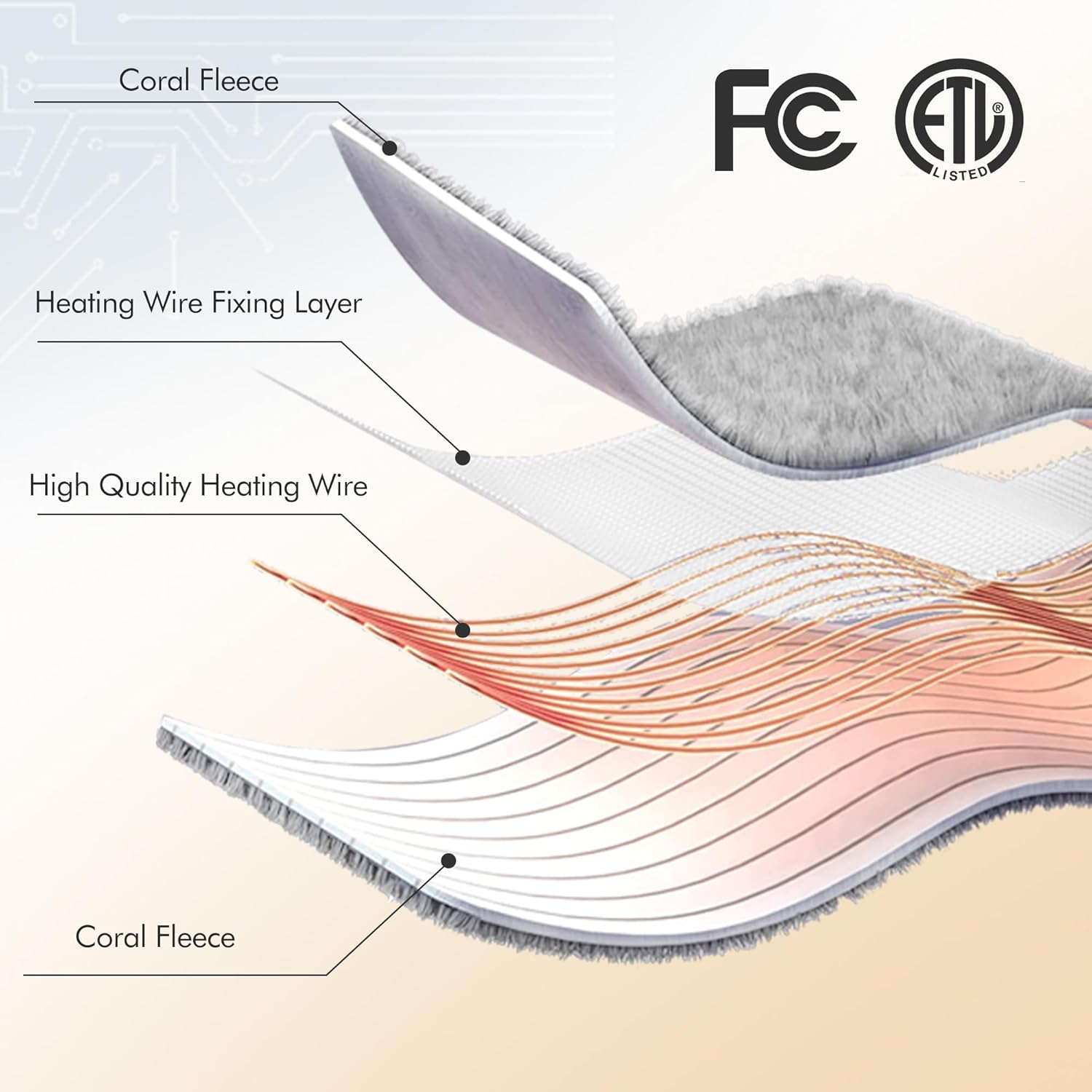 Heated Blanket Electric Blanket Twin Size, Fast Heating & Overheating Protection, Ultra Soft Heated Throw Blanket Twin Size with 5 Heating Levels & 10 Hours Auto Off, 62"x84", Navy Blue - Image 9