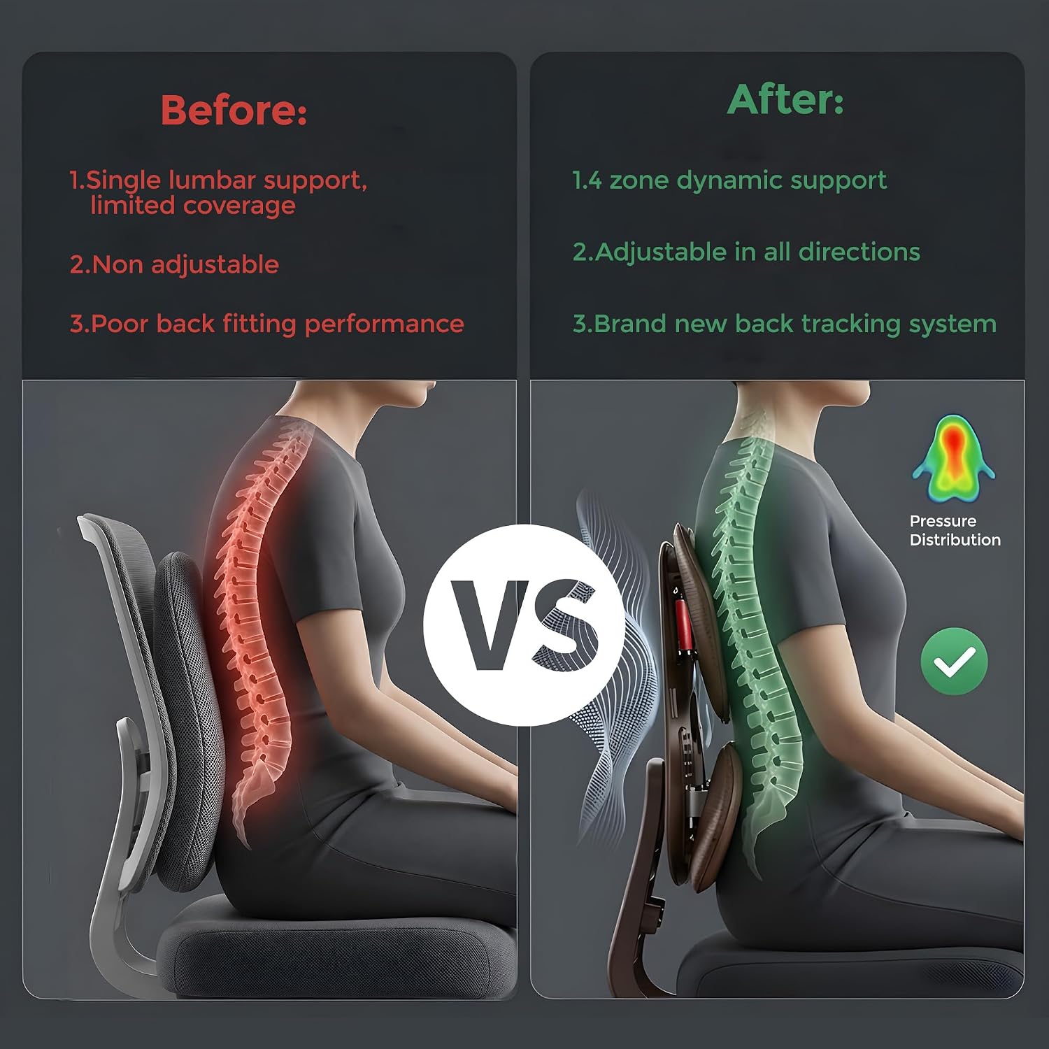 4-Zone Back Support Cushion, Flexible Lumbar Support for Car & Office