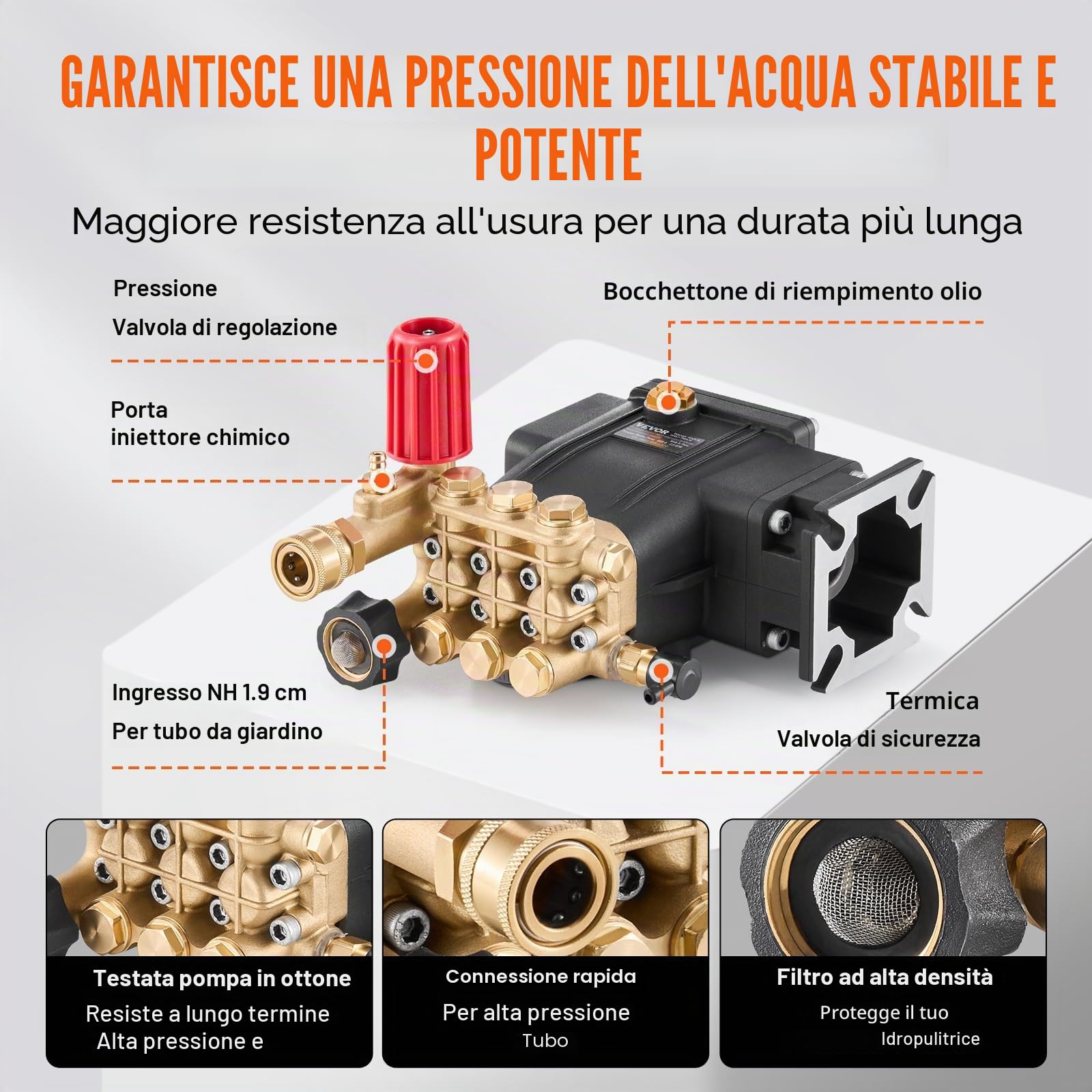 VEVOR Pompa per Idropulitrice, Albero 19,05 mm Pistone Orizzontale Triplex, Kit di Pompe di Ricambio per Idropulitrice 11,36 L/min con 5 Ugelli, Per Simpson MorFlex 40224, 40225, 40226, Santoprene