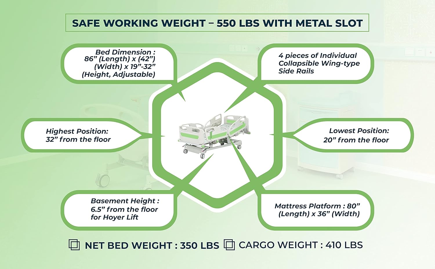 Hopefull Premium 5 Function Full Electric Hospital ICU Bed with Memory Mattress Included (LINAK Motor and Control System, Central Locking System and Battery Back-up System) : Industrial & Scientific