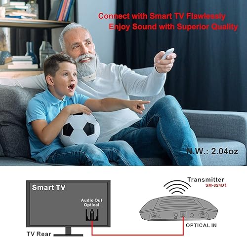 Miniatura 5 de SIMOLIO Auriculares inalámbricos de TV digital 2.4G con batería de repuesto para personas mayores, diálogo Clarity auriculares inalámbricos para ver