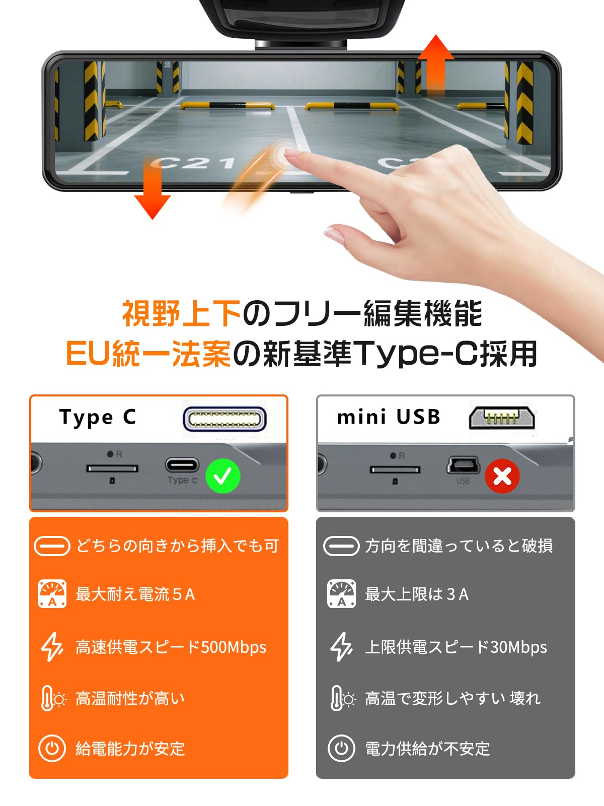 Amazon.co.jp: JADO ドライブレコーダー ミラー型 4K 【最新