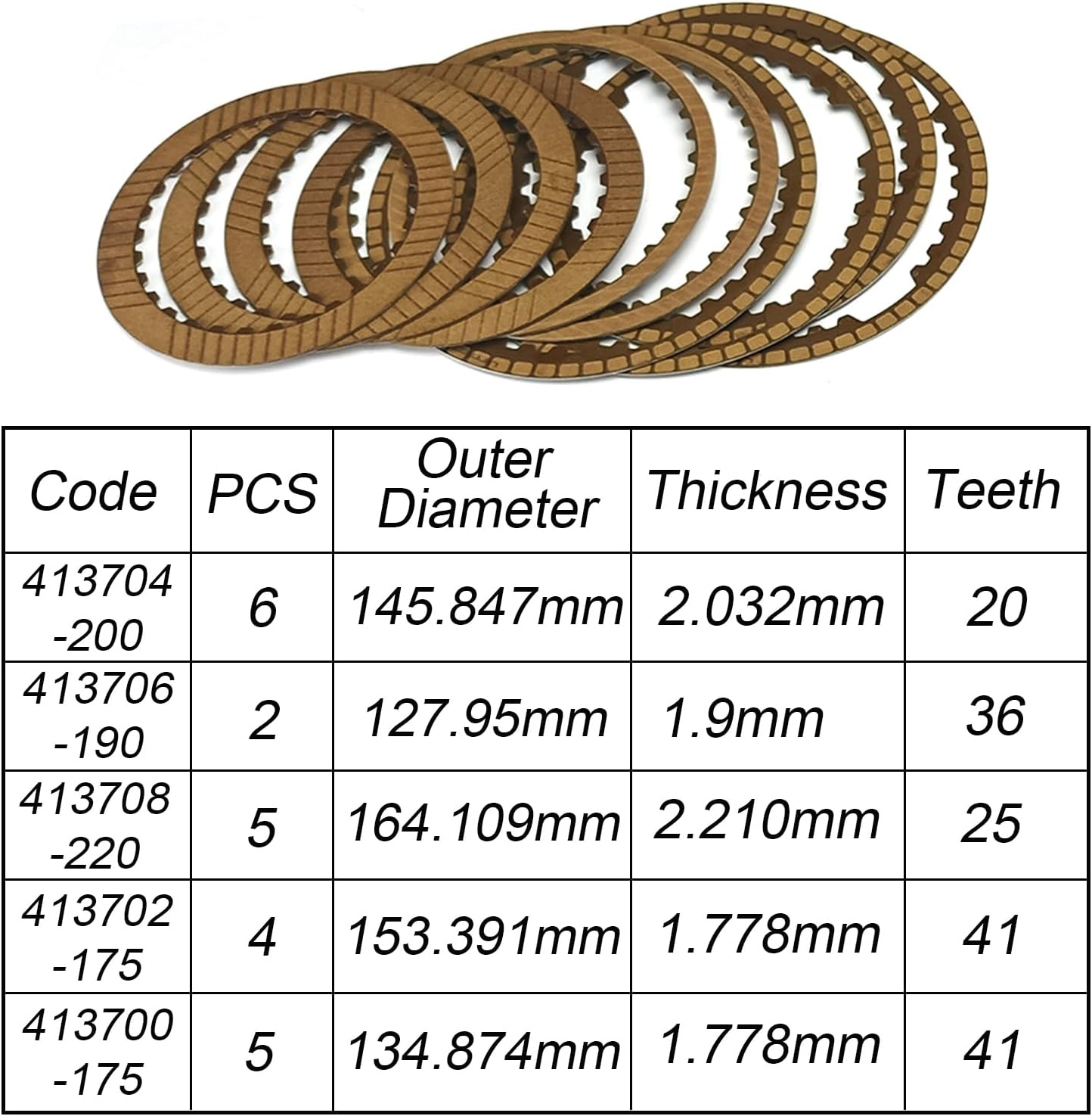 TRANSPEED 4L60E Transmission Master Rebuild Kit with Friction & Steel Kit Oil Seals Rubber Seals for Cadillac BUICK GMC Chevy 1994-ON