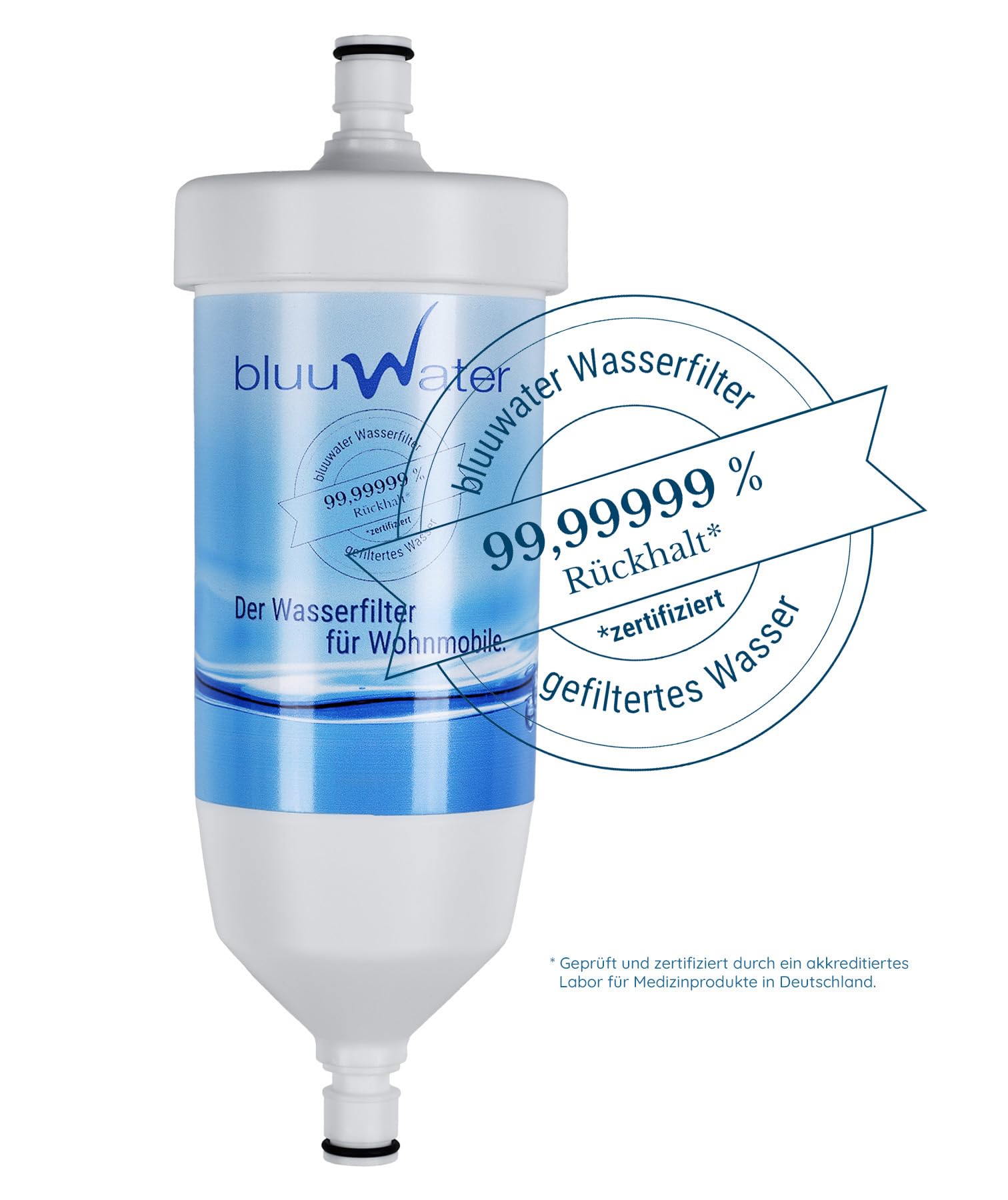 CR08 Wasserfilter für Wohnmobile, Wohnwagen & Boote | Laborgeprüft - Filtert 99,99999% der Bakterien, Kalkpartikel & mehr - Lebensmittelqualität - Bis zu 6.000 Liter / 6 Monate