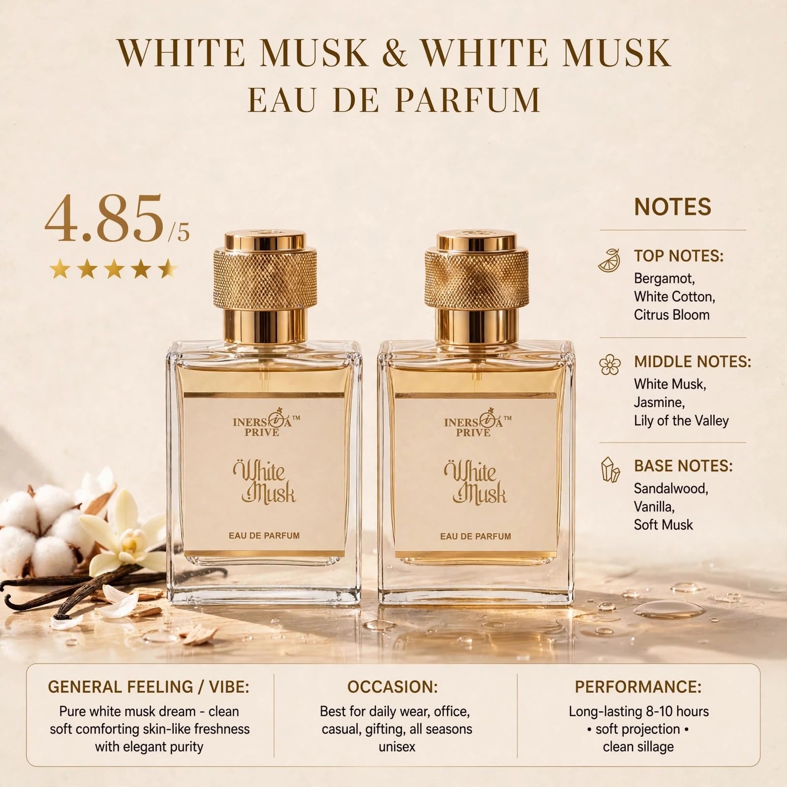 Buy Inersia Prive White Musk Eau De Parfum for Men & Women | Long