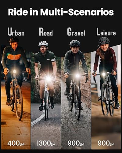 Miniatura 9 de Magicshine HORI1300S - Faro delantero para bicicleta, compatible con GarminWahoo, 1300 lúmenes, luz delantera de haz alto y bajo, USB-C recargable,