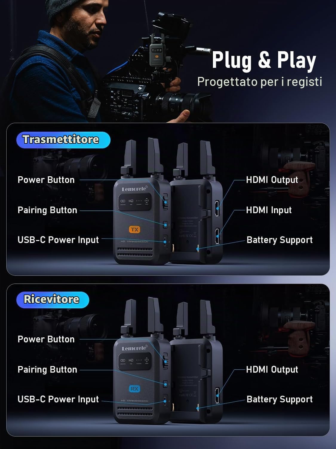 Trasmettitore Ricevitore Video HDMI Wireless Lemorele R5000, Portata 200 m, Doppia Antenna 5G Hz, Latenza 50 ms, Supporto fino a 4 Ricevitori, con App Mobile