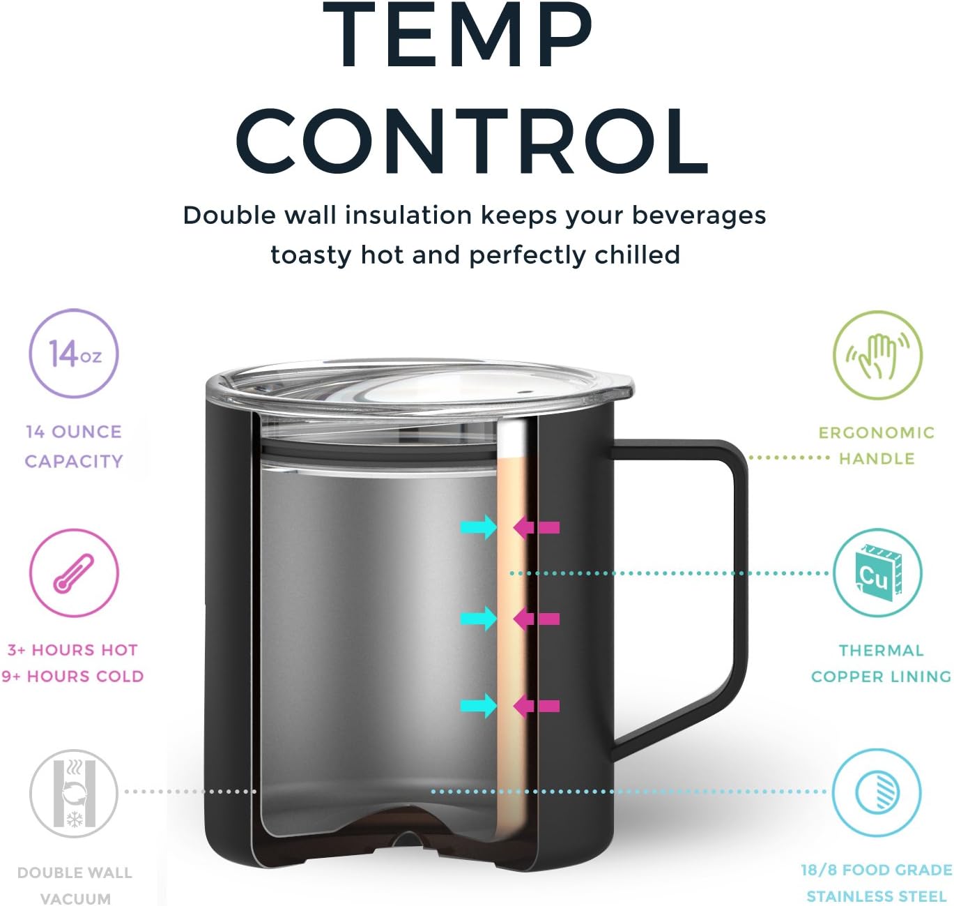 Townie Insulated Coffee Double Vacuum Image