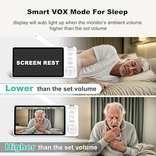 Miniatura 6 de Monitores de ancianos con cámara y audio, monitores de sala de conversación bidireccional para ancianos, cámara de recordatorio médico para