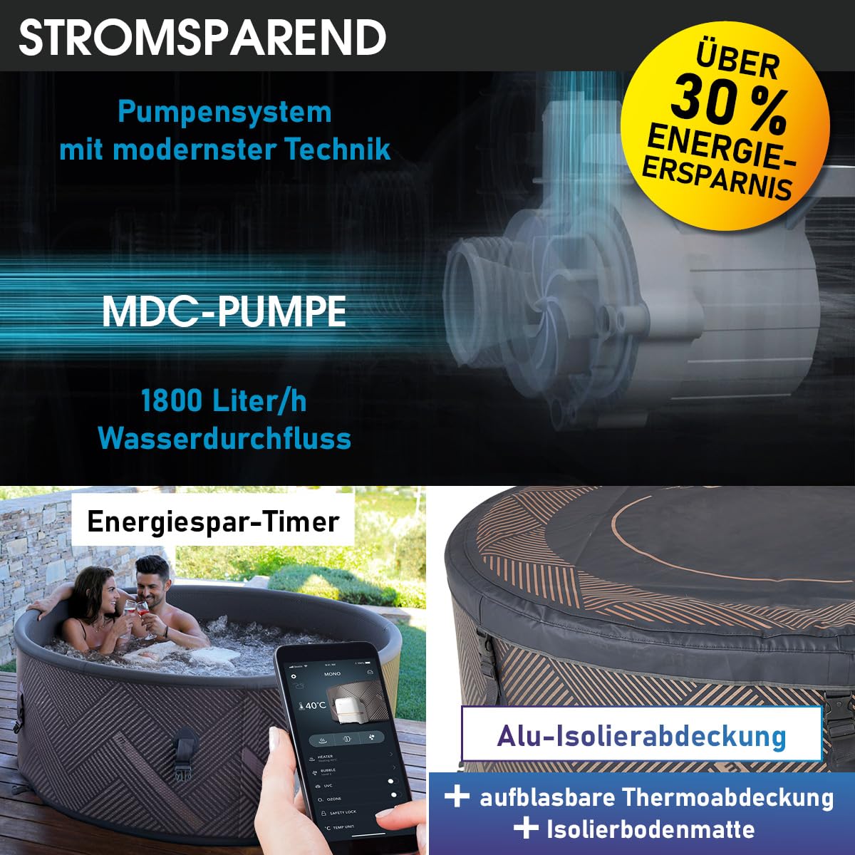 BRAST Whirlpool aufblasbar MSpa Frame Mono Eco für 8 Personen | Ø192x65cm | 144 Massagedüsen in 3 Intensitäten | In- Outdoor Pool | Ganzjähriger Einsatz Winterfest | einfache Steuerung per App