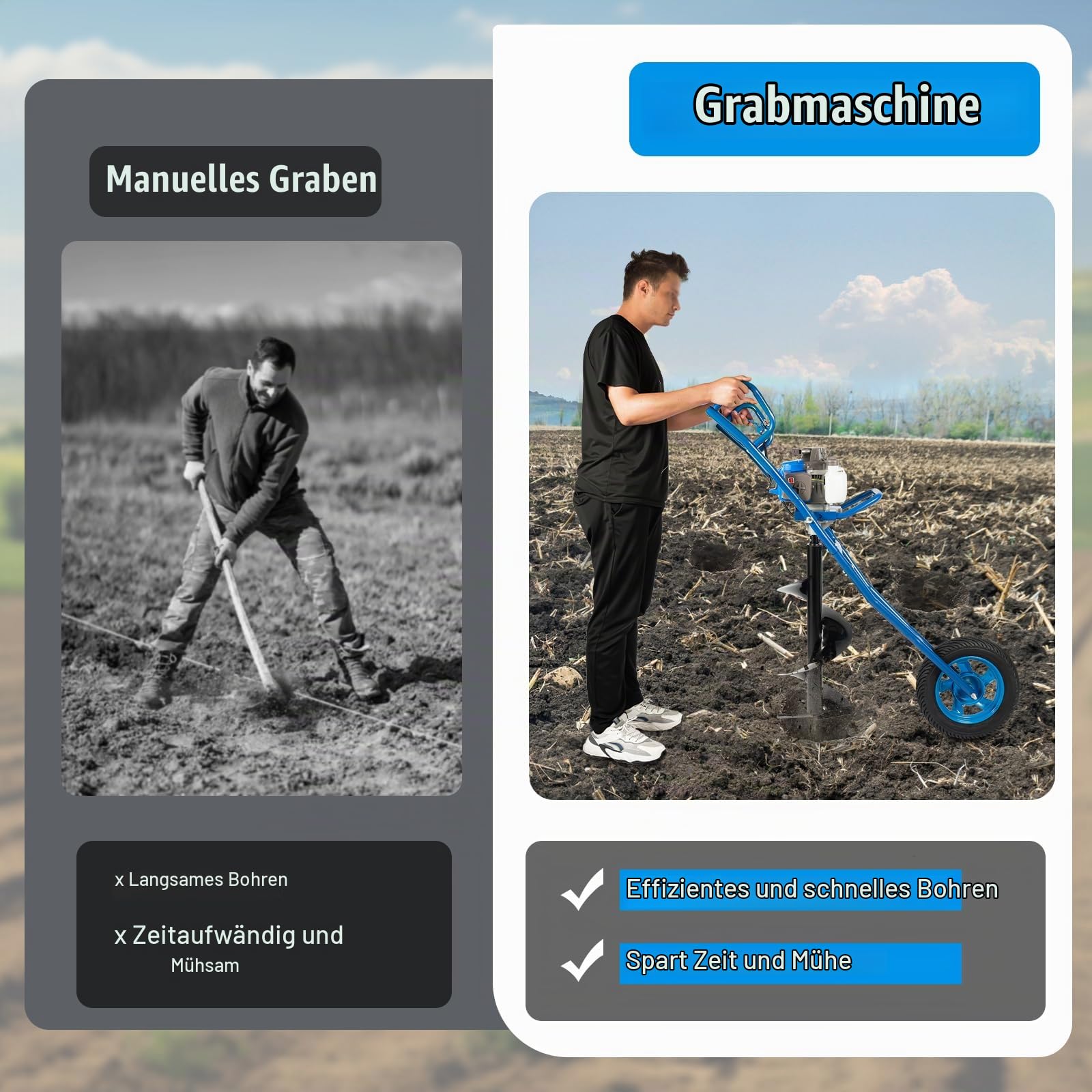 63CC 2-Takt Benzin Erdbohrer, 2,2KW Erdlochbohrer mit Rädern, 300mm Bohraufsätzen, Gartenbohrer Hand-Schub-Typ, Benzin-Pfahlbohrer, Zaunpfosten inkl. 1,3L Tank