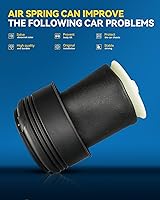 Vista 6 de PHILTOP - Bolsa trasera con resorte de aire para BMW X5 2007-2018 2008-2019 BMW X6 949857 - Actualización de suspensión duradera Suspensión cargada