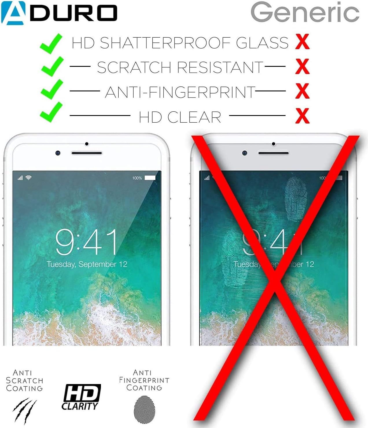 Aduro Screen Protector for Apple iPhone 8 Plus/7 Plus/6 Plus/6s Plus 5.5-inch (NOT 4.7), Shatterguardz Tempered Glass Shatter Proof Film, 5 Pack