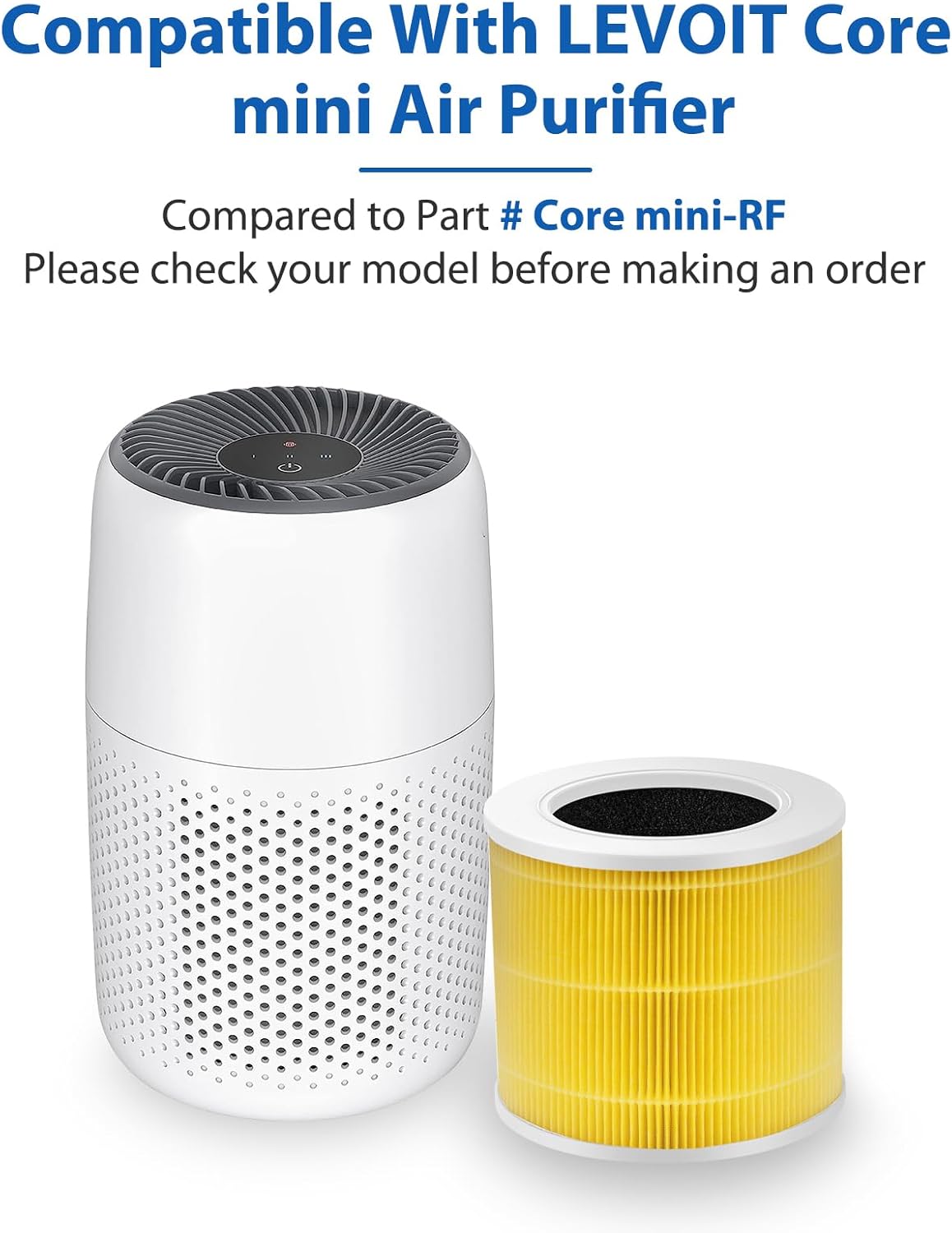 Core Mini-P Air Purifier Pet Allergy Replacement Filter for LEVOIT Core Mini Air Purifier, Core Mini-P Filter, 3-in-1 Pet Care High Efficiency H13 HEPA Filter, Core Mini-RF, Yellow - Image 3