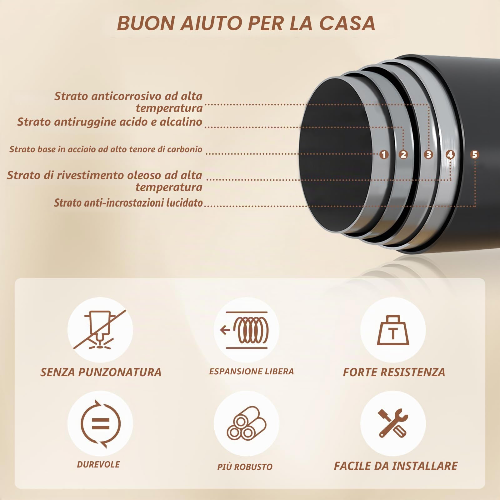 Flintronic Bastone per Tenda Estensibile, 70-120cm Bastone per Tenda da Doccia Estensibile Senza Trapano, 25mm Asta Telescopica, per Finestre, Bagno, Armadio, Porta Armadio Della Cucina