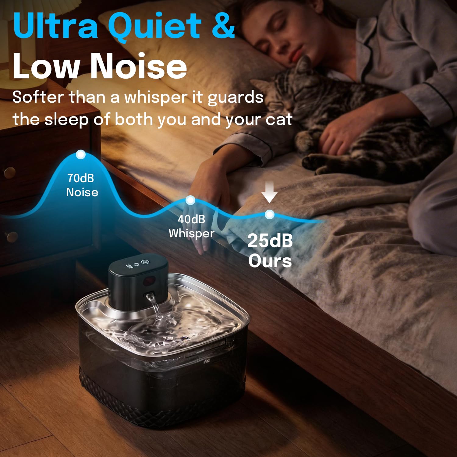 Petinstinct Wireless Cat Water Fountain, 2L Rechargeable Pet Fountain with Stainless Steel Tray, Ultra Quiet Pump, Motion Sensor & Anti-Dry Burn, Auto Water Dispenser for Cats Dogs, Black (1 Filter) - image 8