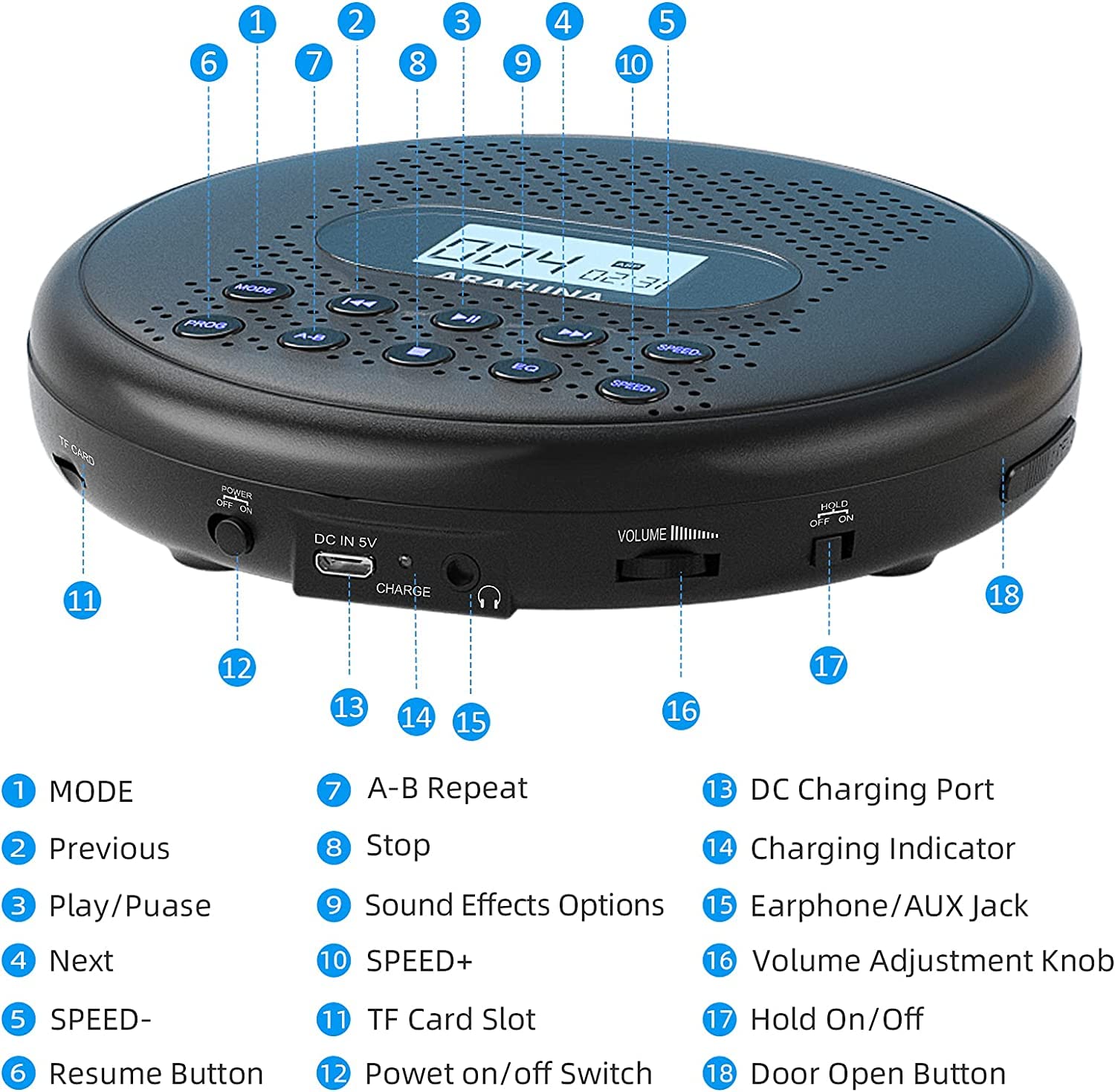 Arafuna Lecteur CD Portable avec Haut-parleurs et Batterie Lithium Intégré de 1400 mAh, Lecteur CD avec Protection Anti-Saut, Baladeur CD avec Casque et câble AUX