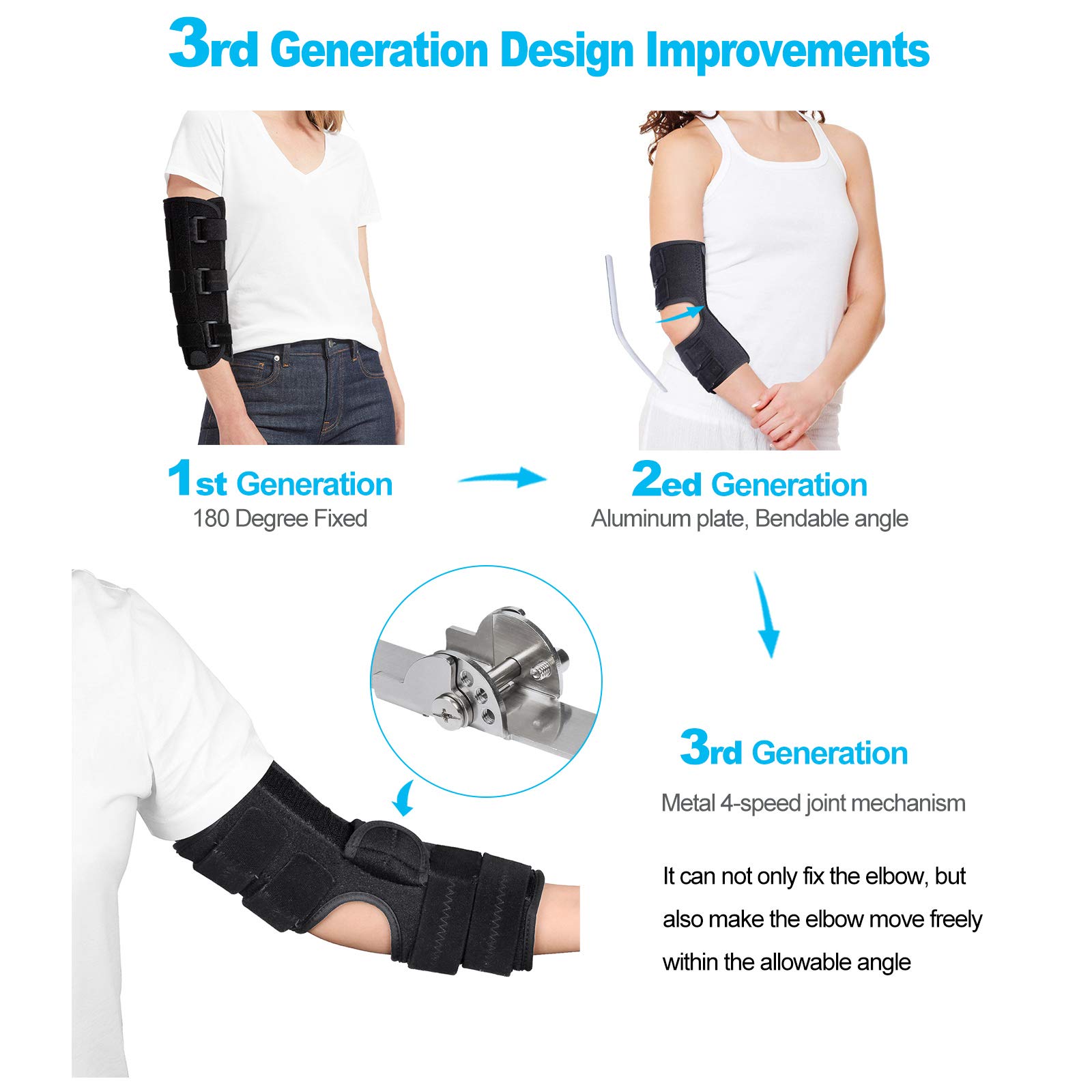 Buy Elbow Splint for Cubital Tunnel Syndromean,Elbow Support Brace for