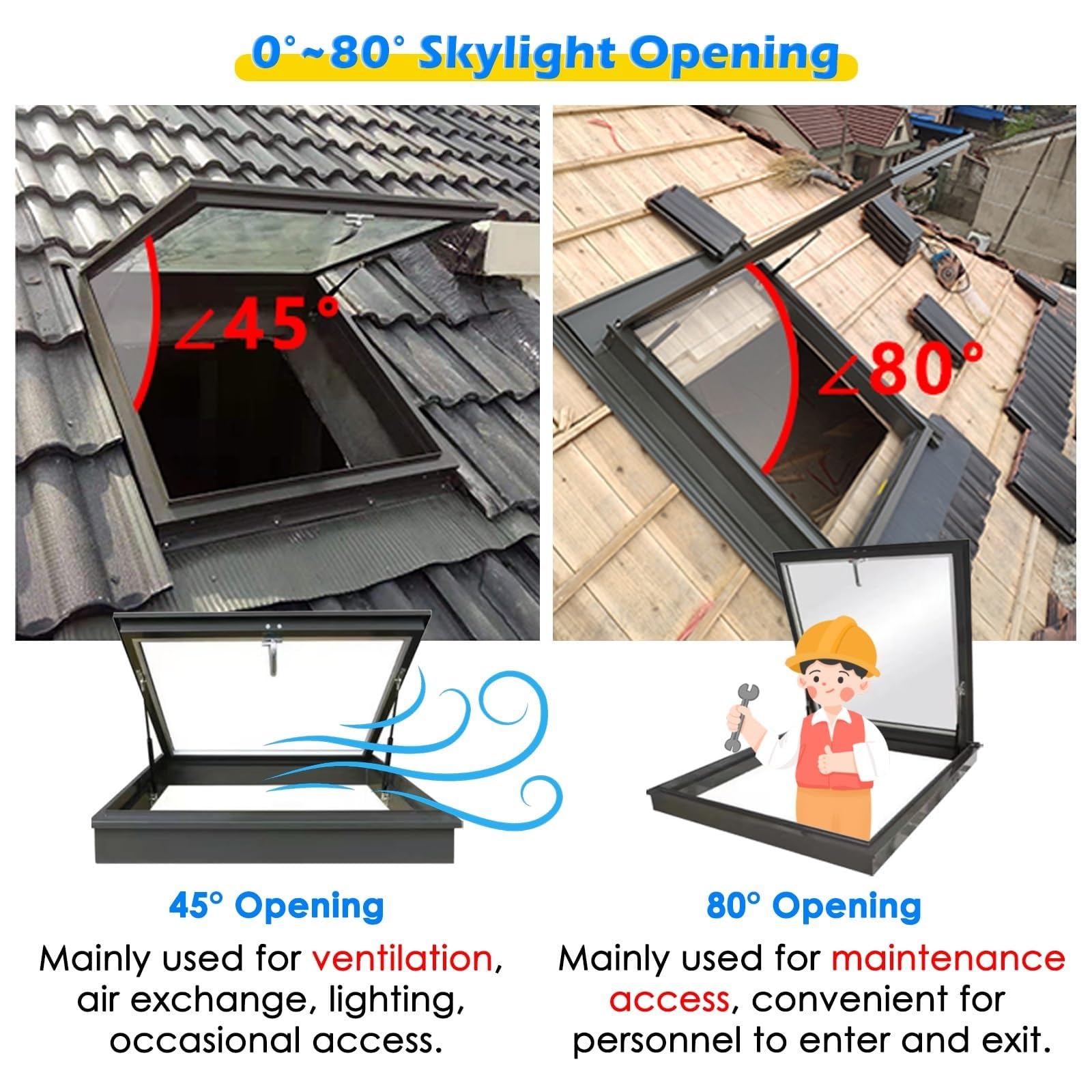 Trampilla de mantenimiento de techo con marco de aluminio, puerta de seguridad con manija tipo interruptor, ventana de techo que se abre for mantenimiento y ventilación del techo.(24x28in/61x71cm)