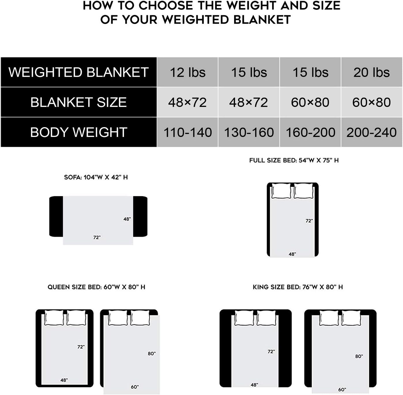 Basic Beyond Weighted Blanket (15lbs, 60''x80'') - Heavy Blanket Friendly Glass Bead for Children Youths Adults Great Sleep, White